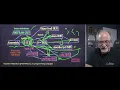 DJ 24 01 JavaScript History Syntax and Browser Applications 9 59