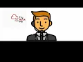 Agent T TryHackMe Walkthrough