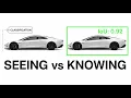 Introduction to Object Detection Classification Localization and IoU