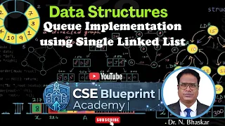 Queue Implementation Using Singly Linked List Enqueue Dequeue Queue Operations Data Structures