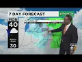 KDKA-TV Afternoon Forecast