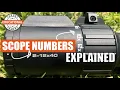 Scope Numbers Explained What do the Numbers on a Rifle Scope Mean