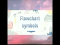 Flowchart Symbols PROGRAMMING NET General Rules for Flowcharting