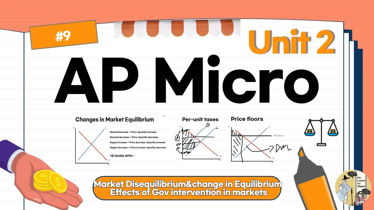 [AP Micro] (9) Market Disequilibrium&change in Equilibrium | Effects of Gov intervention in market