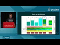 Analyzing HotSpot Crashes