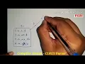 Part 4 - Compiler Design CLR 1 Parser