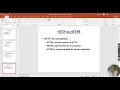 Introduction to Hypertext Transfer Protocol HTTP