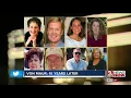 Omaha Police look back at Von Maur