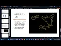Formal Verification Part-1 Digital Design Verification ASSERT ASSUME COVER PART-1
