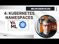 Kubernetes Namespaces