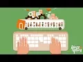 Search N Map Explainer by Yum Yum s
