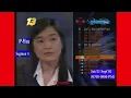 Kuis Who Wants to be A Millionaire \u0026 Break Iklan (Segmen 4)-RCTI- 2002