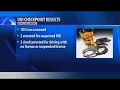 Two arrested during DUI checkpoint in San Luis Obispo