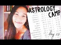 How to Read Your Natal Chart Day 29 DOMINANT PLANETS AND DOMINANT SIGNS IN ASTROLOGY