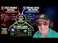 The ROTGA Network - what is it