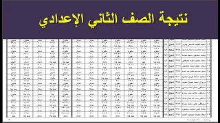 نتيجة تانية اعدادي نتيجة الصف الثاني الاعدادي بالاسم والدرجات 