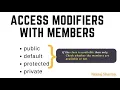 - Access modifiers public default private or protected with members Methods and variable
