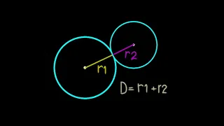 Simple game with HTML 5 JavaScript - part 3 collisions