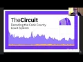 The Circuit Decoding the Cook County Court System
