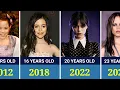 Wednesday Jenna Ortega Transformation From 1 to 23 Years Old