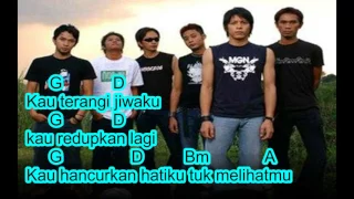 Download Peterpan Kukatan dengan indah Lirik \u0026 Cord MP3