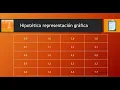 Curso Java Arrays III Arrays bidimensionales 25