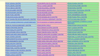 jinsi ya kutazama matokeo ya darasa la saba 2022 2023 necta results psle 2022 23