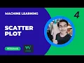 ML Chapter 4 Scatter Plot Hindi
