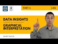 Graphical Interpretation Yes these graphs sometimes suck by design GMAT Ninja Data Insights EP1
