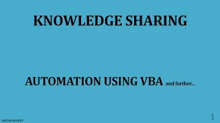 056-Objects Methods and Properties in VBA