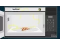 An easy to understand explanation of how microwaves work