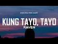 Raven Aviso - kung tayo, tayo (Lyrics) || Hindi na kailangang pilitin pa, kung ayaw rin ng tadhana