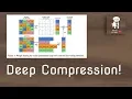 Deep Compression