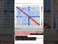 HEART DISEASE PREDICTION USING UCI DATASET PYTHON PROJECT