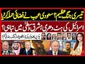 Lagu Saudi  vs UAE | Saudi Attacks Yemen | | Ukraine Attack On Putin | Din Bhar | EP 622 | 30 Dec 25