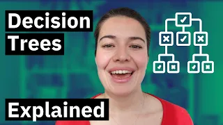 How Do Decision Trees Work Simple Explanation - Learning and Training Process