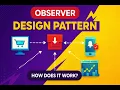 Observer Design Pattern Explained with Code and Real Examples