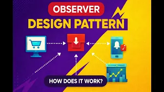 Observer Design Pattern Explained with Code and Real Examples