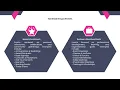 Module 1 Event Management Intro