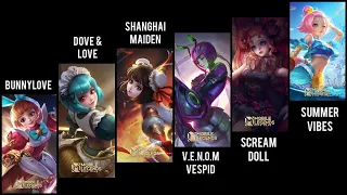 Download Angela Skin Comparison Mobile Legends MP3