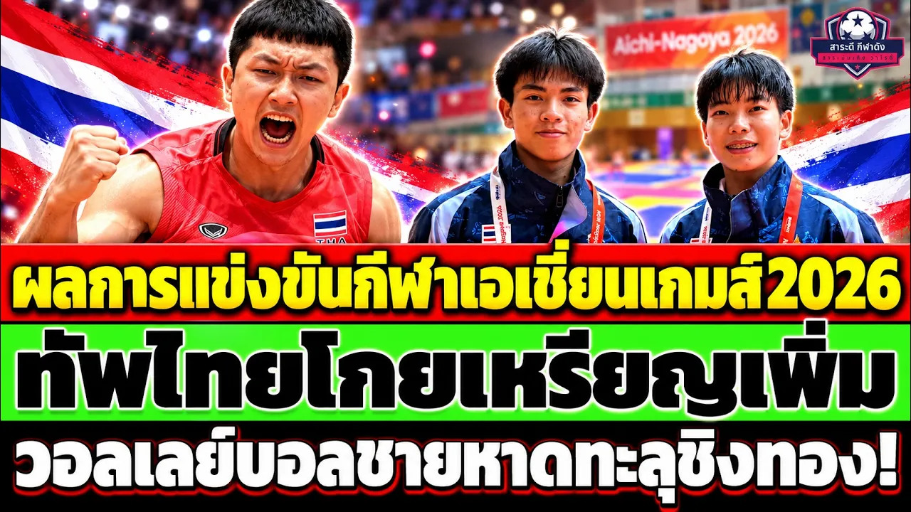 ผลการแข่งขันกีฬาเอเชี่ยนเกมส์2026 ทัพไทยโกยเหรียญเพิ่ม วอลเลย์บอลชายหาดทะลุชิงทอง!
