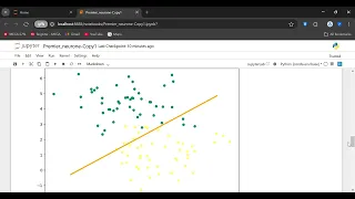 Perceptron Neural network from scratch with python