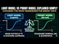 Logit Model vs Probit Model Explained Simply Choosing the Right Regression for Binary Data