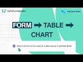 How to Feed wpDataTables Automatically With IvyForms Full Tutorial