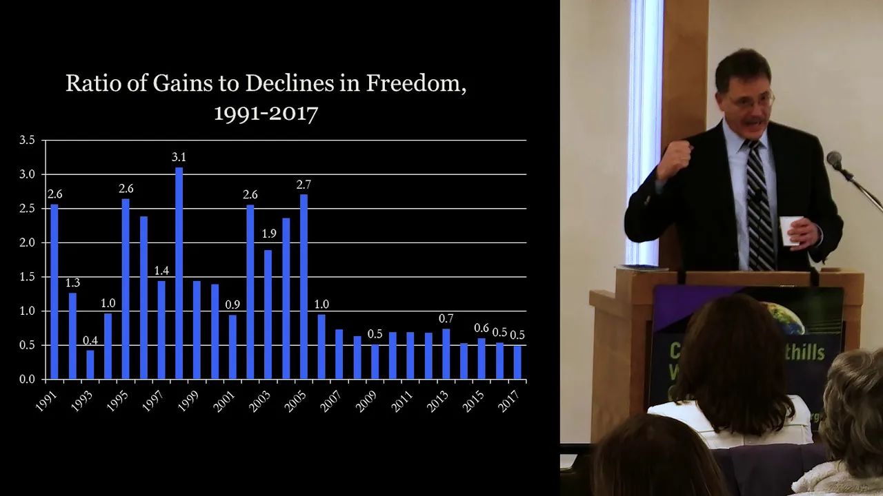 Larry Diamond - "Ill Winds: Saving Democracy..."