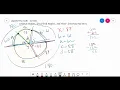 Circles - Basic Relationships