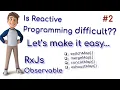 Reactive Programing - Part 2 RxJS Observable Http and Observables switchMap concateMap