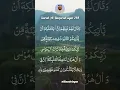 Download Lagu Surah Al-Baqarah ayat 248