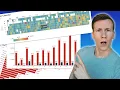 Turn Your Excel Data Into An Interactive Dashboard Using Python Pyecharts Tutorial