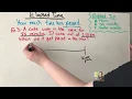 Elapsed Time - Using a Timeline